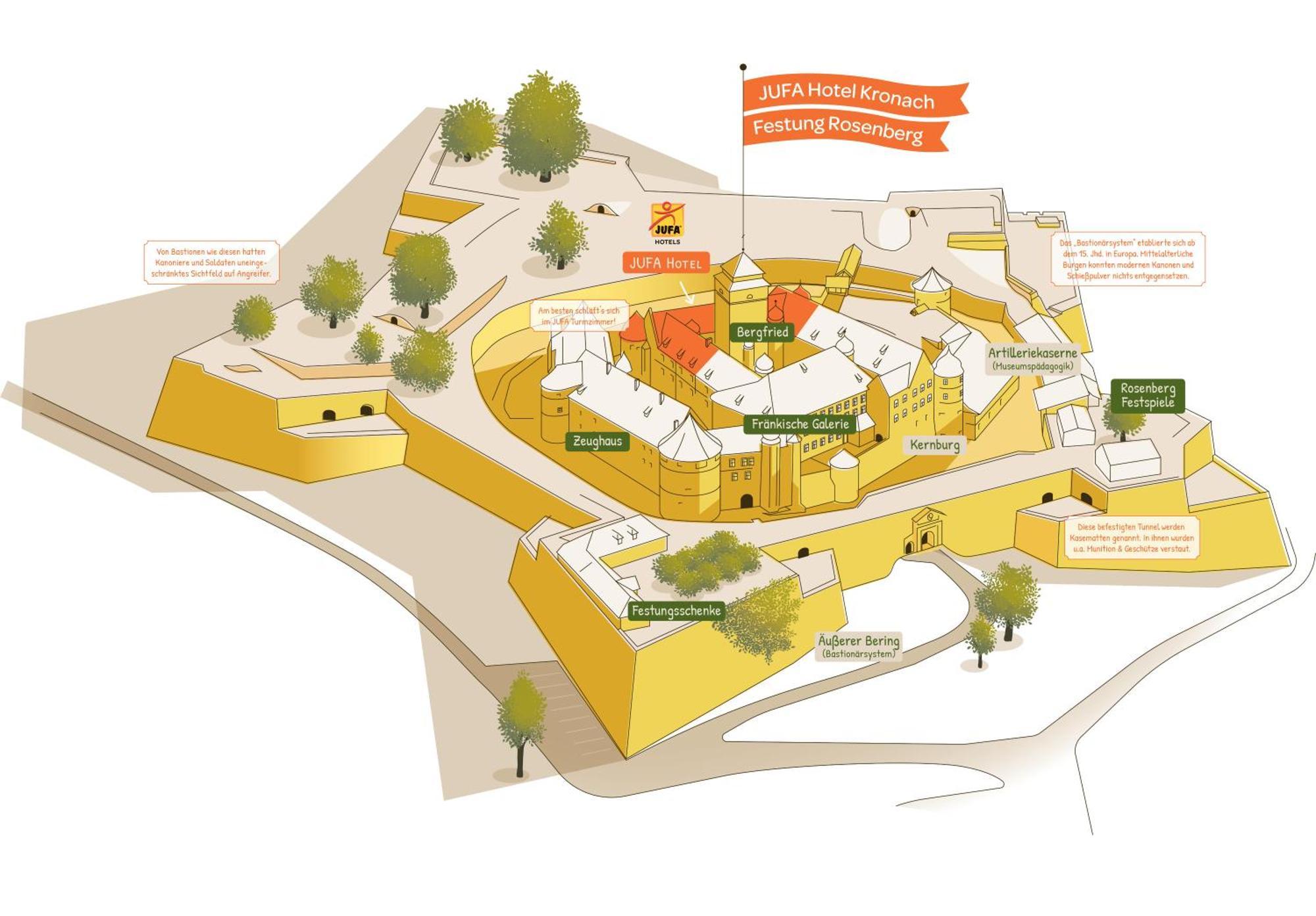 Jufa Hotel Kronach - Festung Rosenberg ภายนอก รูปภาพ